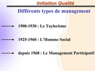 Initiation Qualité
Différents types de management
1900-1930 : Le Taylorisme
1925-1960 : L’Homme Social
depuis 1968 : Le Management Participatif
 