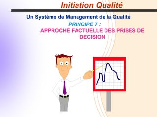 Initiation Qualité
Un Système de Management de la Qualité
PRINCIPE 7 :
PRINCIPE 7 :
APPROCHE FACTUELLE DES PRISES DE
APPROCHE FACTUELLE DES PRISES DE
DECISION
DECISION
 