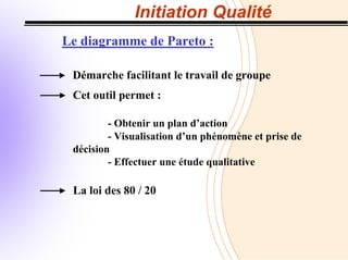 Initiation Qualité
Le diagramme de Pareto :
Démarche facilitant le travail de groupe
Cet outil permet :
- Obtenir un plan d’action
- Visualisation d’un phénomène et prise de
décision
- Effectuer une étude qualitative
La loi des 80 / 20
 