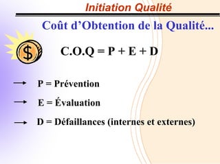 Initiation Qualité
Coût d’Obtention de la Qualité...
C.O.Q = P + E + D
P = Prévention
E = Évaluation
D = Défaillances (internes et externes)
 