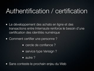 Management de son Identité Numérique