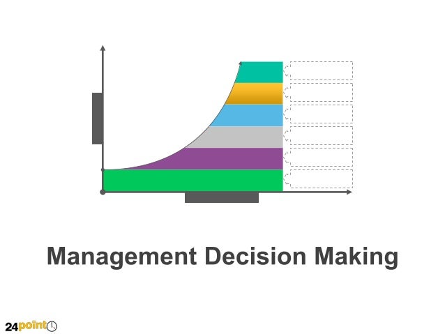 Management Decision Making - PowerPoint Graph