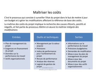 Maîtriser les coûts
C’est le processus qui consiste à surveiller l’état du projet dans le but de mettre à jour
son budget et à gérer les modifications affectant la référence de base des coûts.
La maîtrise des coûts du projet implique la recherche des causes d’écarts, positifs et
négatifs, et fait partie du processus Mettre en œuvre la maîtrise intégrée des
modifications
Entrées
• Plan de management du
projet
• Exigences en financement
du projet
• Données sur la
performance du travail
• Actifs organisationnels
Outils et techniques
• Management par la valeur
acquise
• Prévisions
• Indice de performance
pour l'achèvement du
projet
• Revues de performance
• Analyse des réserves
• Logiciel de gestion de
projet
Sorties
• Informations sur la
performance du travail
• Prévisions budgétaires
• Demandes de modification
• Mises à jour du plan de
management du projet
• Mises à jour des
documents du projet
• Mises à jour des actifs
organisationnelsELHAIBA Younes -
elhaiba.younes@gmail.com
15
 