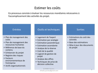 Estimer les coûts
Ce processus consiste à évaluer les ressources monétaires nécessaires à
l’accomplissement des activités du projet.
Entrées
• Plan de management des
coûts
• Plan de management des
ressources humaines
• Référence de base du
contenu
• Echéancier du projet
• Registre des risques
• Facteurs
environnementaux de
l’entreprise
• Actifs organisationnels
Outils et techniques
• Jugement de l’expert
• Estimation par analogie
• Estimation paramétrique
• Estimation ascendante
• Analyse de la réserve
• Coût de la qualité
• Logiciel de gestion de
projet
• Analyse des offres
• Techniques de prise de
décision collective
Sorties
• Estimations du coût des
activités
• Base des estimations
• Mise à jour des documents
du projet
ELHAIBA Younes -
elhaiba.younes@gmail.com
6
 