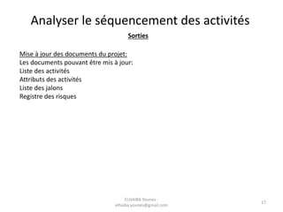 Analyser le séquencement des activités
Sorties
Mise à jour des documents du projet:
Les documents pouvant être mis à jour:
Liste des activités
Attributs des activités
Liste des jalons
Registre des risques
17
ELHAIBA Younes -
elhaiba.younes@gmail.com
 