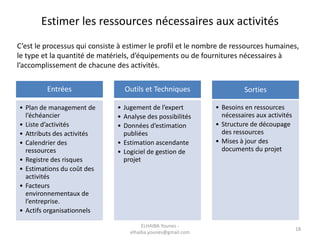 Estimer les ressources nécessaires aux activités
C’est le processus qui consiste à estimer le profil et le nombre de ressources humaines,
le type et la quantité de matériels, d’équipements ou de fournitures nécessaires à
l’accomplissement de chacune des activités.
Entrées
• Plan de management de
l’échéancier
• Liste d’activités
• Attributs des activités
• Calendrier des
ressources
• Registre des risques
• Estimations du coût des
activités
• Facteurs
environnementaux de
l’entreprise.
• Actifs organisationnels
Outils et Techniques
• Jugement de l’expert
• Analyse des possibilités
• Données d’estimation
publiées
• Estimation ascendante
• Logiciel de gestion de
projet
Sorties
• Besoins en ressources
nécessaires aux activités
• Structure de découpage
des ressources
• Mises à jour des
documents du projet
18
ELHAIBA Younes -
elhaiba.younes@gmail.com
 