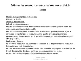 Estimer les ressources nécessaires aux activités
Entrées
Plan de management de l’échéancier.
Liste des activités.
Attributs des activités.
Calendriers des ressources:
Précise le nombre de jours travaillés et les horaires durant lesquels chacune des
ressources spécifique est disponible.
Cette connaissance prend en compte les attributs tels que l’expérience et/ou le
niveau de compétence des ressources, ainsi que les diverses provenances
géographiques de ces ressources et les périodes pendant lesquelles elles peuvent
être disponibles.
Registre des risques:
Le choix des ressources peut affecter la sélection et la disponibilité des ressources.
Estimations du coût des activités:
Ce sont des évaluations quantitatives du coût probable requis pour la réalisation du
travail des activités. C’est une sortie du processus estimer les coûts.
Le coût des ressources peut affecter la sélection des ressources.
19
ELHAIBA Younes -
elhaiba.younes@gmail.com
 