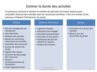 Estimer la durée des activités
Ce processus consiste à estimer le nombre de périodes de travail requises pour
accomplir chacune des activités avec les ressources estimées. C’est une entrée clé du
processus Elaborer l’échéancier du projet.
Entrées
• Plan de management de
l’échéancier
• Liste d’activités
• Attributs des activités
• Besoins en ressources
nécessaires aux activités
• Calendrier des ressources
• Enoncé du contenu du
projet
• Registre des risques
• Structure de découpage
des ressources
• Facteurs
environnementaux de
l’entreprise.
• Actifs organisationnels
Outils et Techniques
• Jugement d’expert
• Estimation par analogie
• Estimation paramétrique
• Estimation à trois points
• Techniques de prise de
décision en groupe
• Analyse des réserves
Sorties
• Estimation de la durée des
activités
• Mises à jour des
documents du projet
22
ELHAIBA Younes -
elhaiba.younes@gmail.com
 