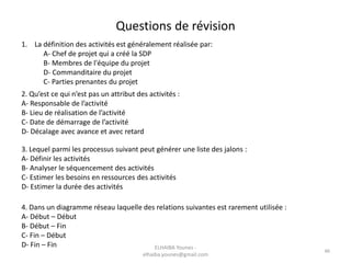 Questions de révision
46
1. La définition des activités est généralement réalisée par:
A- Chef de projet qui a créé la SDP
B- Membres de l'équipe du projet
D- Commanditaire du projet
C- Parties prenantes du projet
2. Qu’est ce qui n’est pas un attribut des activités :
A- Responsable de l’activité
B- Lieu de réalisation de l’activité
C- Date de démarrage de l’activité
D- Décalage avec avance et avec retard
3. Lequel parmi les processus suivant peut générer une liste des jalons :
A- Définir les activités
B- Analyser le séquencement des activités
C- Estimer les besoins en ressources des activités
D- Estimer la durée des activités
4. Dans un diagramme réseau laquelle des relations suivantes est rarement utilisée :
A- Début – Début
B- Début – Fin
C- Fin – Début
D- Fin – Fin ELHAIBA Younes -
elhaiba.younes@gmail.com
 