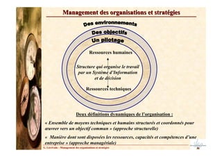 Management des organisations et stratégies




                                       Ressources humaines

                            Structure qui organise le travail
                             par un Système d’Information
                                     et de décision

                                    Ressources techniques




                            Deux définitions dynamiques de l’organisation :
 « Ensemble de moyens techniques et humains structurés et coordonnés pour
 œuvrer vers un objectif commun » (approche structurelle)
 « Manière dont sont disposées les ressources, capacités et compétences d’une
 entreprise » (approche managériale)
G. Lécrivain – Management des organisations et stratégies
 