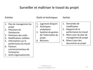 Surveiller et maîtriser le travail du projet
1. Plan de management du
projet
2. Prévisions de
l’échéancier
3. Prévisions des coûts
4. Modifications validées
5. Informations sur la
performance du travail
6. Facteurs
environnementaux de
l’entreprise
7. Actifs organisationnels
1. Jugement d’expert
2. Techniques
analytiques
3. Système de gestion
de l’information du
projet
4. Réunions
1. Demandes de
modification
2. Rapports de la
performance du travail
3. Mise à jour du plan de
management du projet
4. Mises à jour des
documents du projet
Entrées Outils et techniques Sorties
ELHAIBA Younes -
elhaiba.younes@gmail.com
10
 