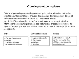 Clore le projet ou la phase
.1 Plan de management
du projet
.2 Livrables acceptés
.3 Actifs organisationnels
.1 Jugement d'experts
.2 Techniques
analytiques
.3 Réunions
.1 Transition de produit,
service ou résultat final
.2 Mises à jour des actifs
organisationnels
Entrées Outils et techniques Sorties
Clore le projet ou la phase est le processus qui consiste a finaliser toutes les
activités pour l’ensemble des groupes de processus de management de projet
afin de clore formellement le projet ou l’une de ses phases.
Lors de la clôture du projet, le chef de projet passera en revue toutes les
informations antérieures provenant des clôtures des phases précédentes, de
façon a s’assurer que tout le travail du projet est achevé et que le projet a atteint
ses objectifs.
ELHAIBA Younes -
elhaiba.younes@gmail.com
14
 