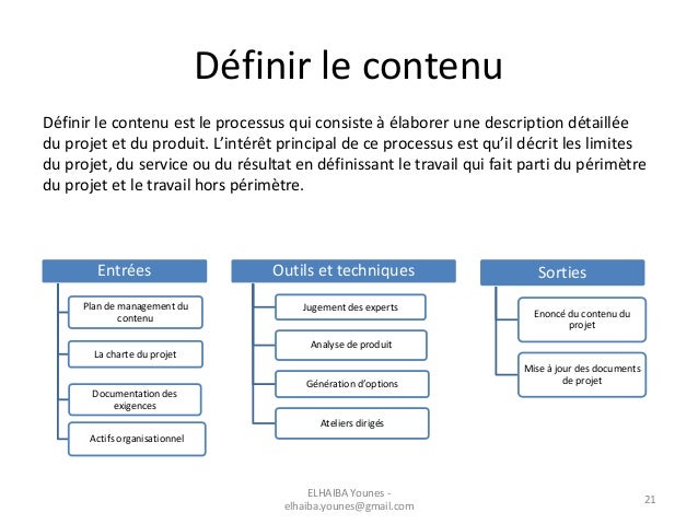 Management du contenu du projet