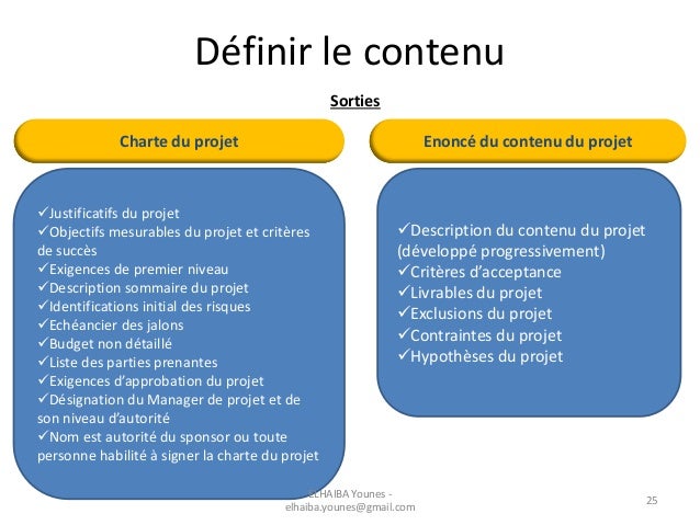 Management du contenu du projet