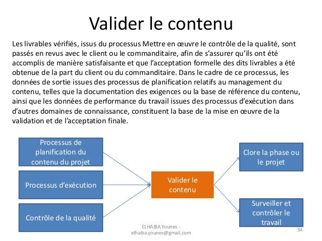 Management du contenu du projet