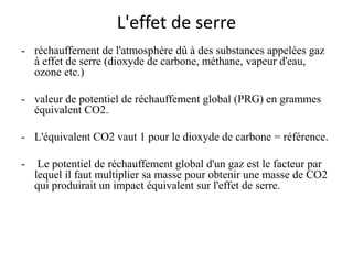 L'effet de serre
- réchauffement de l'atmosphère dû à des substances appelées gaz
à effet de serre (dioxyde de carbone, méthane, vapeur d'eau,
ozone etc.)
- valeur de potentiel de réchauffement global (PRG) en grammes
équivalent CO2.
- L'équivalent CO2 vaut 1 pour le dioxyde de carbone = référence.
- Le potentiel de réchauffement global d'un gaz est le facteur par
lequel il faut multiplier sa masse pour obtenir une masse de CO2
qui produirait un impact équivalent sur l'effet de serre.
 
