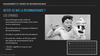 MANAGEMENT ET SIGNES DE RECONNAISSANCE
QU’EST-CE QUE LA RECONNAISSANCE ?
LES STROKES
▸ Nous échangeons des unités de
reconnaissance tout le temps, sans même
nous en apercevoir
▸ Nous éprouvons un manque en l’absence
de reconnaissance
▸ Eric Berne a parlé de faim de stimulations
▸ On parle de « stroke » en AT pour parler
des signes de reconnaissance, de la
reconnaissance
▸ « Stroke » signiﬁe un coup ou une
caresse…
©Anne-Sophie Girault le Mault
 