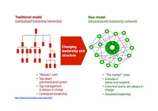 hDp://www.betacodex.org/node/1354	
  	
  
 