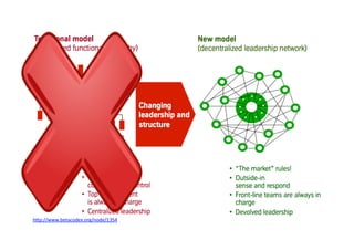 hDp://www.betacodex.org/node/1354	
  	
  
 