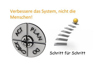Verbessere	
  das	
  System,	
  nicht	
  die	
  
Menschen!	
  
Schritt für Schritt
 