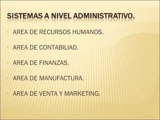 AREA DE RECURSOS HUMANOS. AREA DE CONTABILIAD. AREA DE FINANZAS. AREA DE MANUFACTURA. AREA DE VENTA Y MARKETING. 