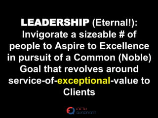 Management ~ Leadership