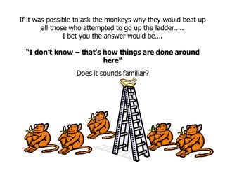 Management Lesson  How Is A Paradigm Created