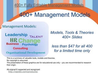 400+ Fully Editable Management Models

              400+ Management Models

                                                  Models, Tools & Theories
                                                        400+ Slides

                                                   less than $47 for all 400
                                                     for a limited time only
This is a summary of valuable tools, models and theories.
No copyright is assumed.
The presentation of these graphics are for educational use only – you are recommended to research
their origin.

All original © respected and recognized.
 http://rapidbi.com/products/
 