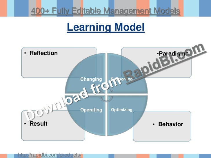 pdf research synthesis and meta analysis a step by step approach 2016