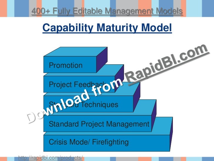 400+ Management models - theories, tools and ebook