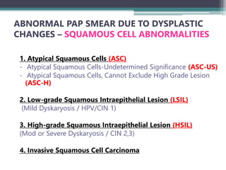 Atypical Squamous Cells Pap