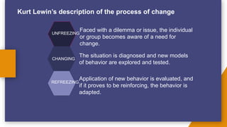 Kurt Lewin’s description of the process of change
UNFREEZING
CHANGING
REFREEZING
Faced with a dilemma or issue, the individual
or group becomes aware of a need for
change.
The situation is diagnosed and new models
of behavior are explored and tested.
Application of new behavior is evaluated, and
if it proves to be reinforcing, the behavior is
adapted.
 