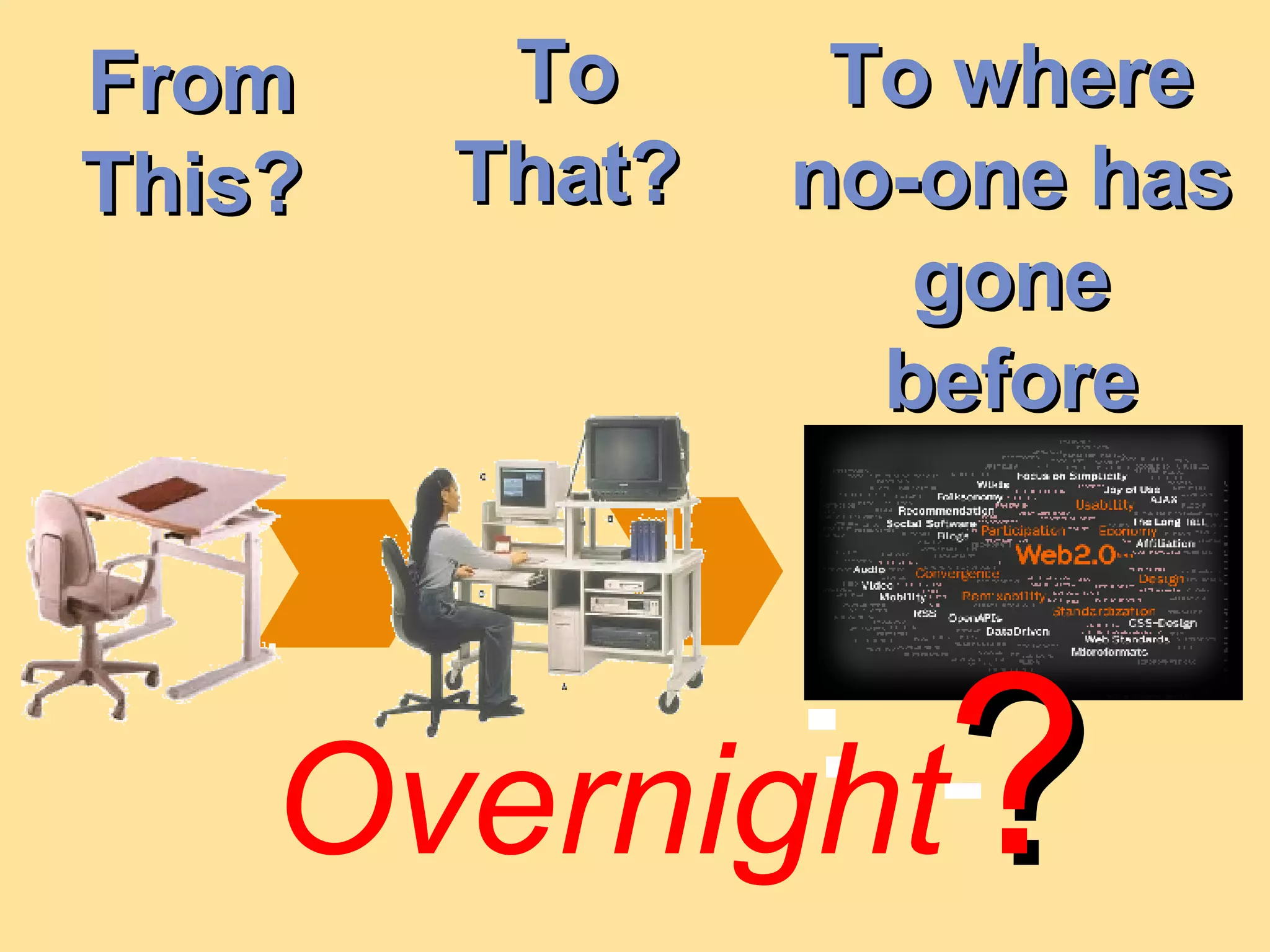 A   Whole New World The  Cybernetic Revolution  is characterized by  9   main phenomena  that have a huge impact on our lives  (stand jan 09) end 