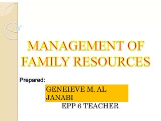 GENEIEVE M. AL
JANABI
EPP 6 TEACHER
 
