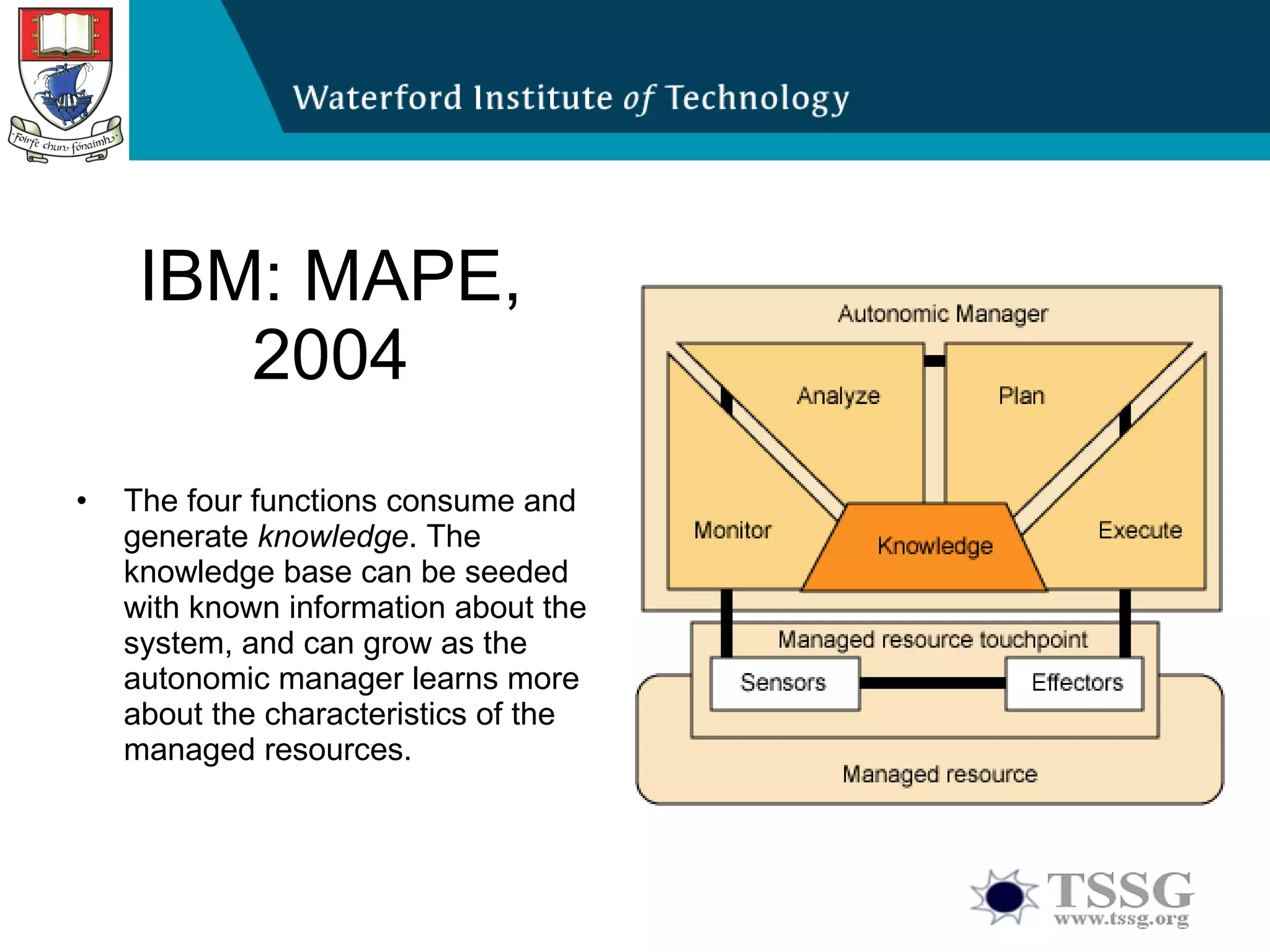 IBM: MAPE, 2004 The four functions consume and generate  knowledge . The knowledge base can be seeded with known information about the system, and can grow as the autonomic manager learns more about the characteristics of the managed resources. 