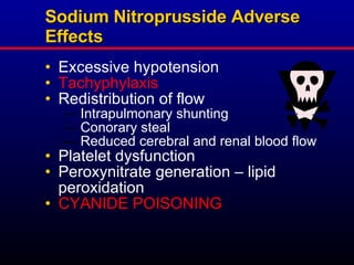 management-of-hypertension-in-critical-illness-ppt