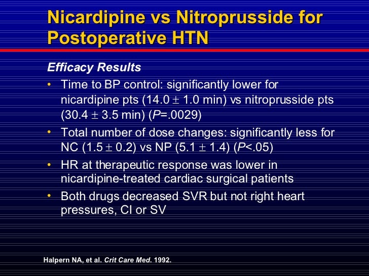 Management of Hypertension in Critical Illness