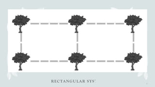 QUARTER 2 - TLE MANAGement-of-Orchard.pptx