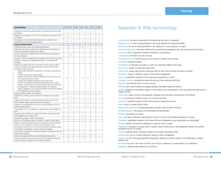 management-of-risk-1st-edition-rics.pdf