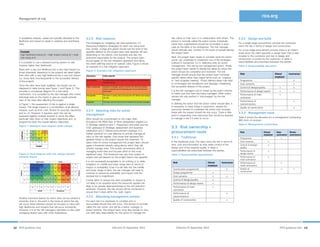 management-of-risk-1st-edition-rics.pdf