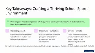 School Tournament Program Management-of-School-Sports-Competitions-An-Overview.pptx