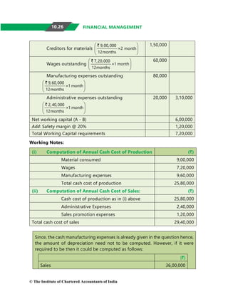 Management-of-Working-Capital-Unit-I.pdf