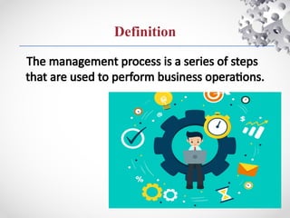 Comprehensive Guide to the Management Process: Planning, Organizing ...