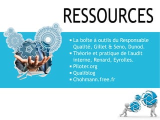  La boîte à outils du Responsable
Qualité, Gillet & Seno, Dunod.
 Théorie et pratique de l'audit
interne, Renard, Eyrolles.
 Piloter.org
 Qualiblog
 Chohmann.free.fr
 