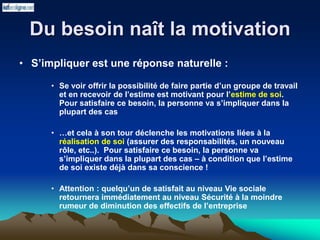 Du besoin naît la motivation
• S’impliquer est une réponse naturelle :
• Se voir offrir la possibilité de faire partie d’un groupe de travail
et en recevoir de l’estime est motivant pour l’estime de soi.
Pour satisfaire ce besoin, la personne va s’impliquer dans la
plupart des cas
• …et cela à son tour déclenche les motivations liées à la
réalisation de soi (assurer des responsabilités, un nouveau
rôle, etc..). Pour satisfaire ce besoin, la personne va
s’impliquer dans la plupart des cas – à condition que l’estime
de soi existe déjà dans sa conscience !
• Attention : quelqu’un de satisfait au niveau Vie sociale
retournera immédiatement au niveau Sécurité à la moindre
rumeur de diminution des effectifs de l’entreprise
 