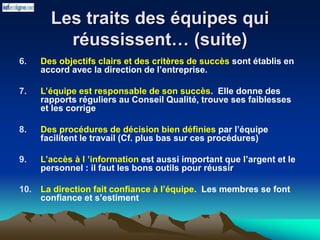Les traits des équipes qui
réussissent… (suite)
6. Des objectifs clairs et des critères de succès sont établis en
accord avec la direction de l’entreprise.
7. L’équipe est responsable de son succès. Elle donne des
rapports réguliers au Conseil Qualité, trouve ses faiblesses
et les corrige
8. Des procédures de décision bien définies par l’équipe
facilitent le travail (Cf. plus bas sur ces procédures)
9. L’accès à l ’information est aussi important que l’argent et le
personnel : il faut les bons outils pour réussir
10. La direction fait confiance à l’équipe. Les membres se font
confiance et s’estiment
 
