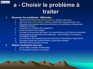 a - Choisir le problème à
traiter
1. Recenser les problèmes. Méthodes :
1. Diagramme de Pareto des échecs externes : plaintes, retours etc..
2. Idem pour les échecs internes : défauts, travail refait, triage défectueux, etc..
3. Propositions d’employés clés tels que directeurs, contremaîtres, professionnels,
délégués syndicaux
4. Propositions du Registre des suggestions
5. Etude des besoins des usagers
6. Données en provenance des Assoc. de consommateurs et de Tests de Laboratoire
7. Commentaires de personnes clés extérieures : consommateurs, fournisseurs,
journalistes, critiques)
8. Commentaires des régulateurs gouvernementaux et Laboratoires indépendants
9. Sondages auprès des consommateurs, auprès des employés
10. Brainstorming de groupes de travail
2. Retenir seulement ceux qui
1. ont le meilleur potentiel d’amélioration
2. ET nécessitent vraiment une solution
 