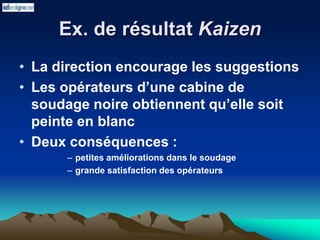 Ex. de résultat Kaizen
• La direction encourage les suggestions
• Les opérateurs d’une cabine de
soudage noire obtiennent qu’elle soit
peinte en blanc
• Deux conséquences :
– petites améliorations dans le soudage
– grande satisfaction des opérateurs
 