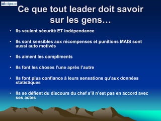 Ce que tout leader doit savoir
sur les gens…
• Ils veulent sécurité ET indépendance
• Ils sont sensibles aux récompenses et punitions MAIS sont
aussi auto motivés
• Ils aiment les compliments
• Ils font les choses l’une après l’autre
• Ils font plus confiance à leurs sensations qu’aux données
statistiques
• Ils se défient du discours du chef s’il n’est pas en accord avec
ses actes
 