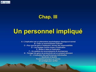 Chap. III
Un personnel impliqué
A - L’implication est un phénomène psychologique classique et normal
B - Créer un environnement motivant
C – Pour que les gens s’impliquent, donnez des responsabilités
D – Les équipes comme moyen d’implication
E - Boîtes à idées et implication
F – Un système de reconnaissance & récompenses
G - Partager les gains de productivité est un puissant stimulant
H – L’évaluation des performances individuelles
I - Syndicats et Qualité
Finalement pourquoi ça marche
Un sondage pour vérifier
 